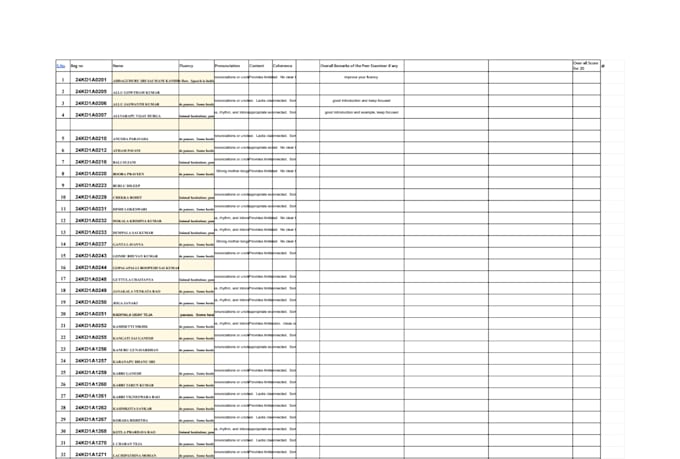 enter the data you need
